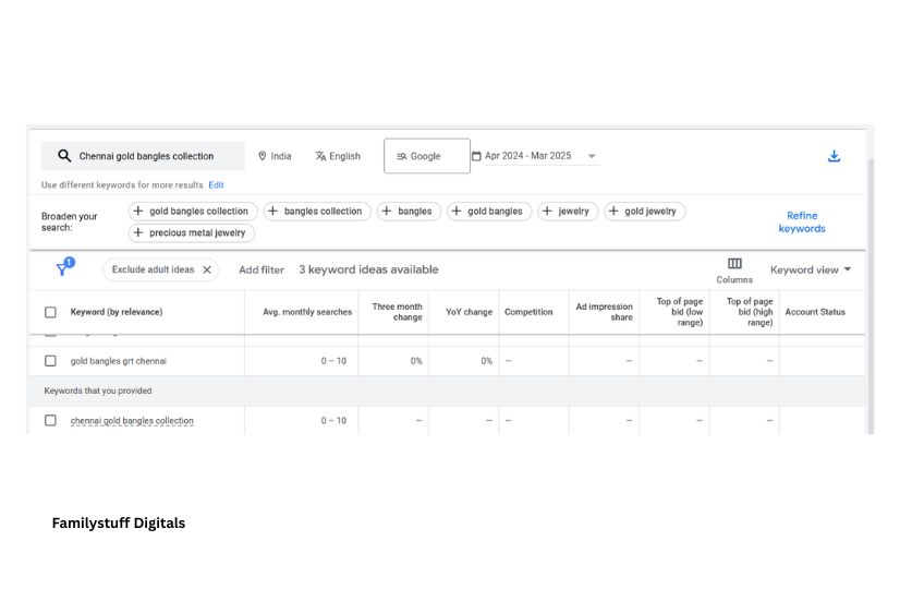 a image shows the keyword research about jewellery in chennai